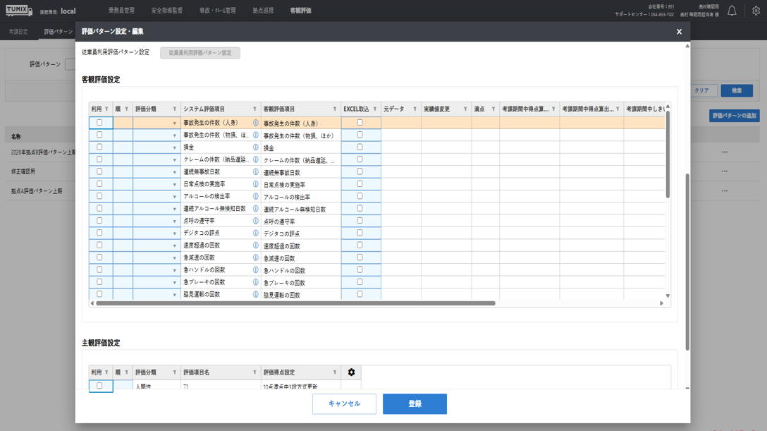 TUMIX 人事評価