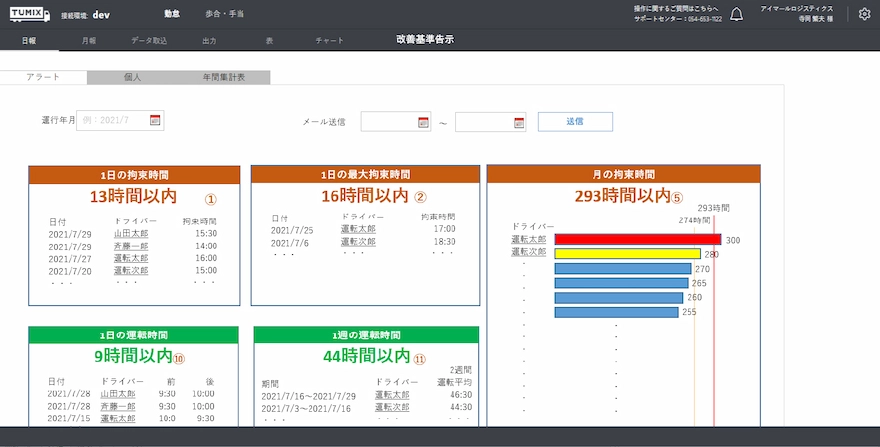 改善基準告示に対応した勤怠管理システムを導入する